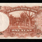 CHINE - Central Bank of China, 1 Yuan 1936 P.212c pr.NEUF / UNC-